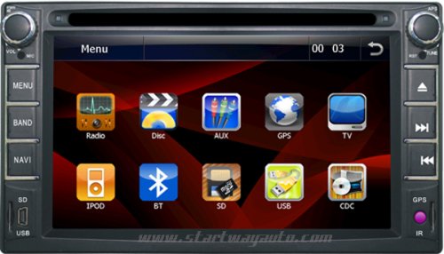 Car DVD GPS