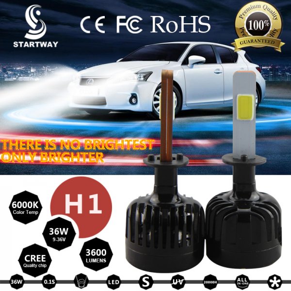 LED Car Headlight