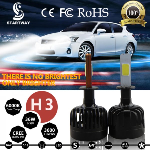 Car LED Headlight Lamp