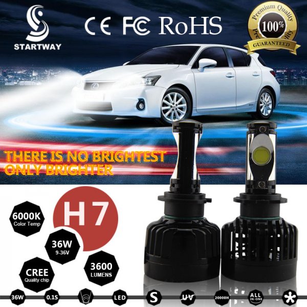 Car LED Headlight Bulb