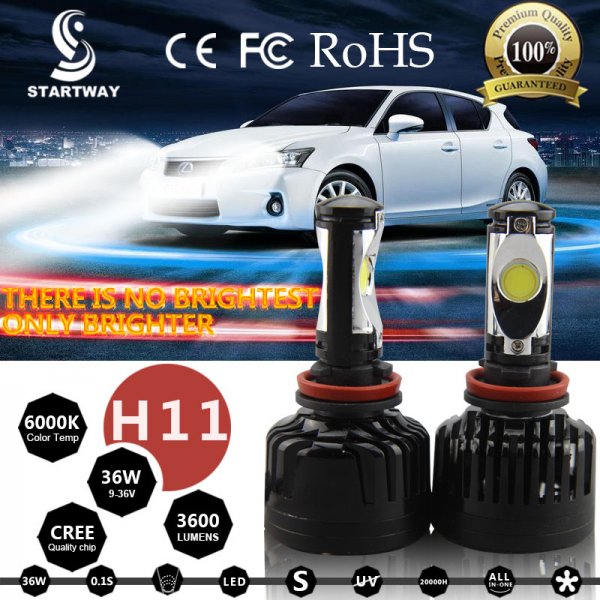 Car LED Headlight