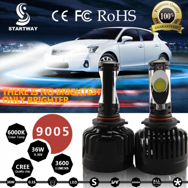 Car LED Headlight