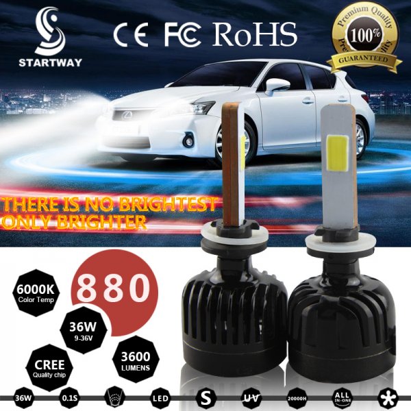 Car LED Headlight